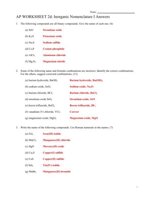 AP WORKSHEET 2d: Inorganic Nomenclature I Answers