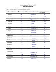 nomenclature worksheet 1
