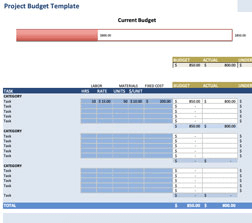 non profit budget worksheet