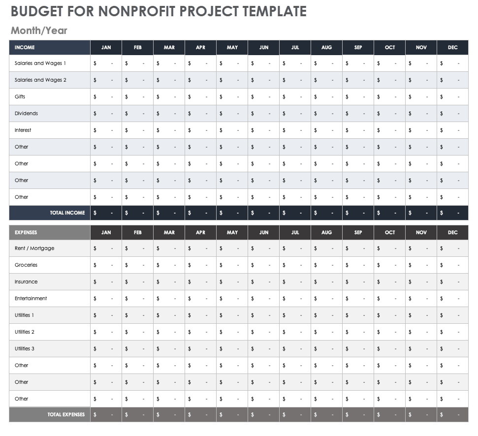 non profit budget worksheet