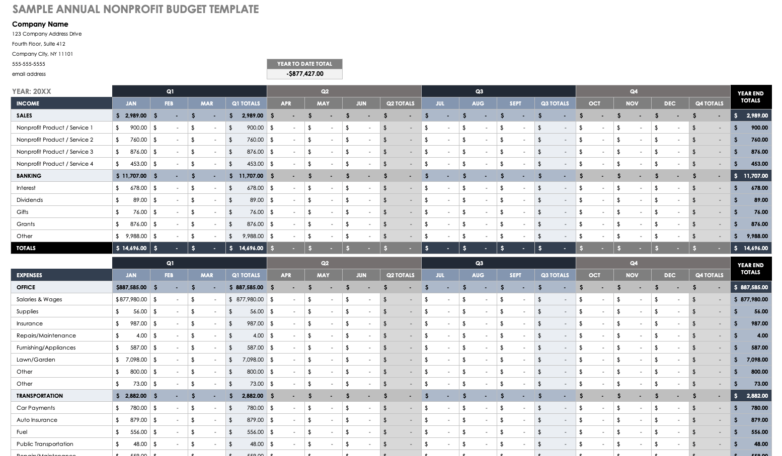 Free Nonprofit Budget Templates | Smartsheet