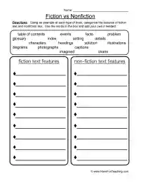 Fiction and Nonfiction Features Worksheet by Teach Simple