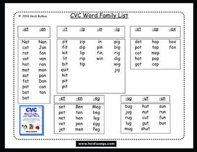 How to Teach Nonsense Words, and Color by Nonsense Word Worksheets ...