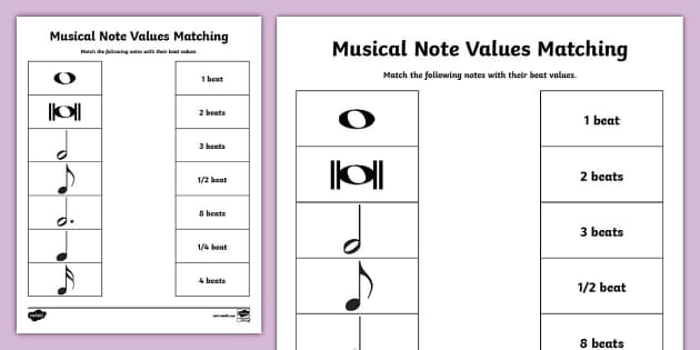 Musical Note Values Matching Activity (teacher made)