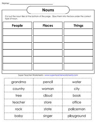 10 Printables Nouns Worksheets for Grade 1 3, Identify the Nouns ...