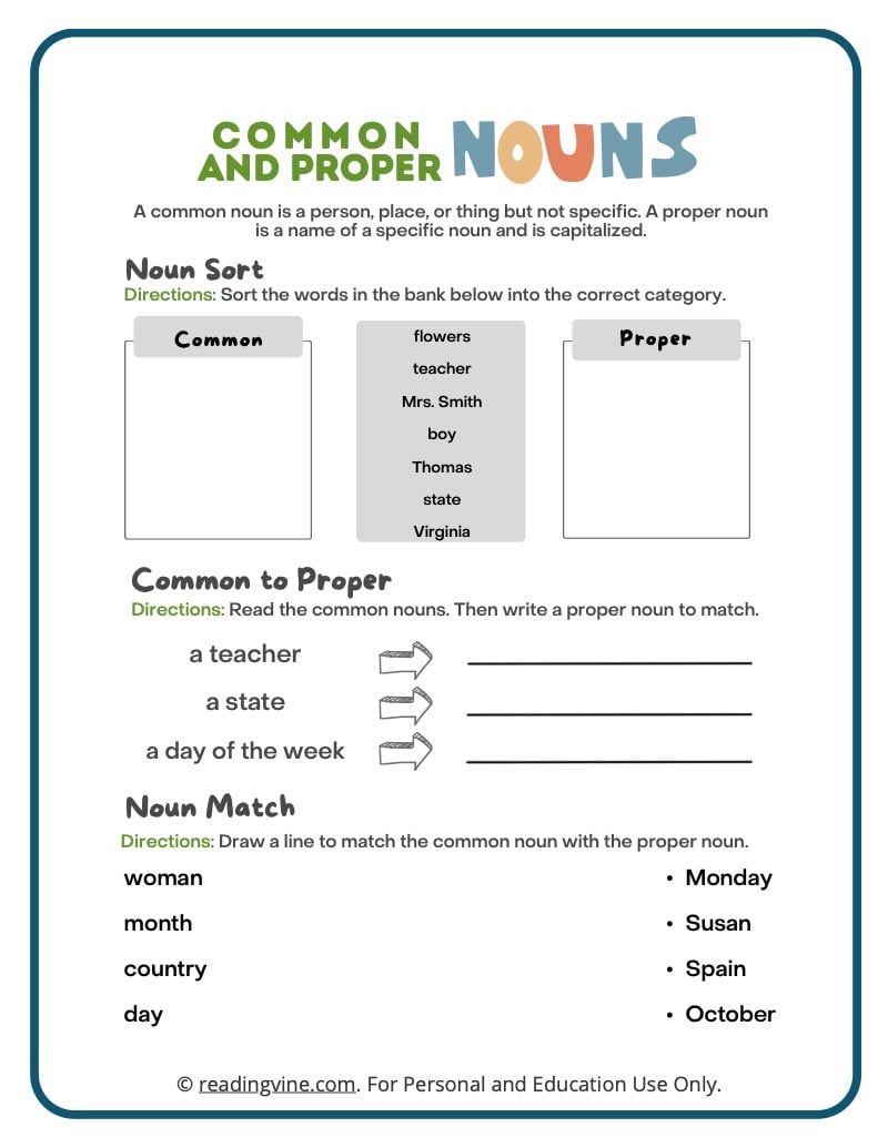 Common and Proper Nouns Worksheets, Definitions, and Examples ...