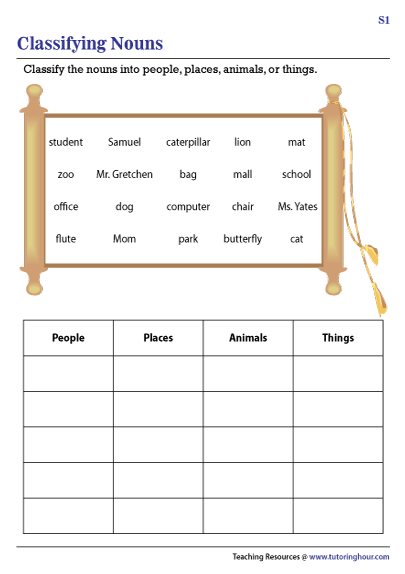 Classifying Nouns as People, Places, Animals, Things | Worksheets