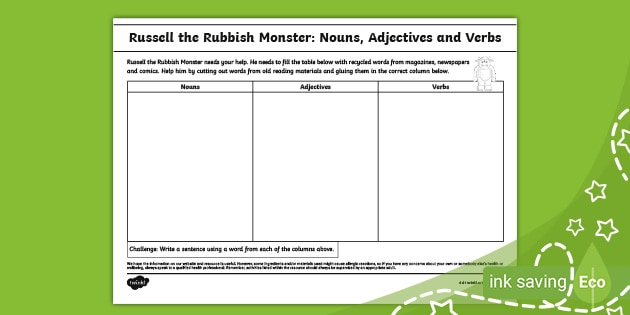 Nouns, Adjectives and Verbs Worksheet (teacher made)