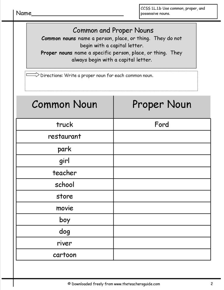 nouns and proper nouns worksheet