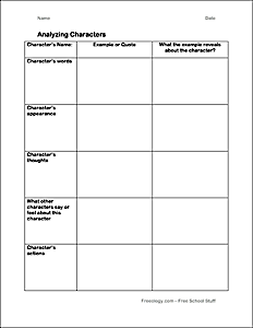 Character Analysis Graphic Organizer - Freeology