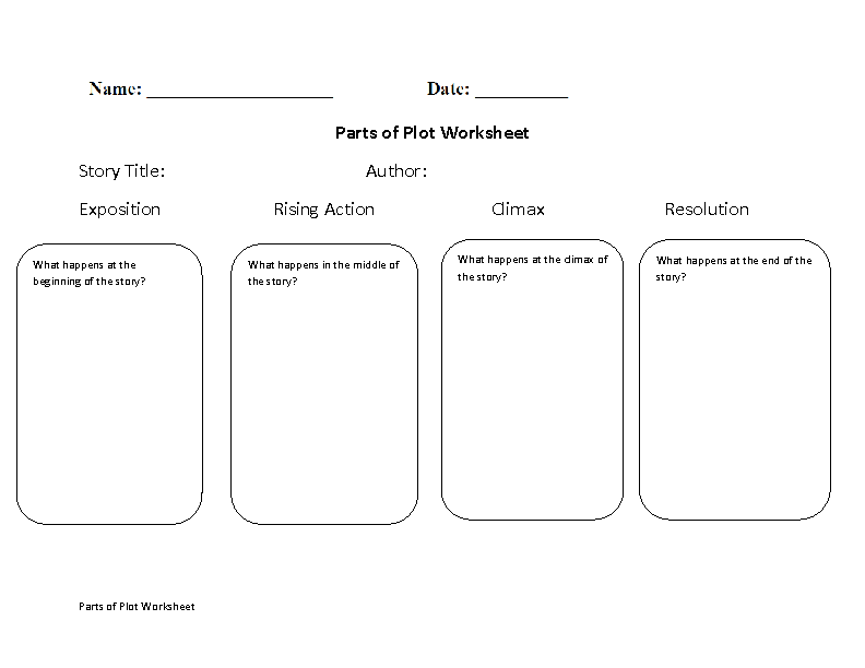 worksheets library | Plot Worksheets