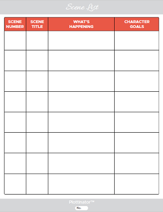 How to Outline a Novel Step by Step (Ultimate Guide + Template ...
