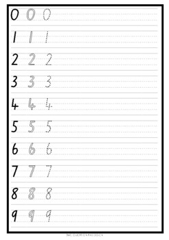 Nsw foundation handwriting | TPT