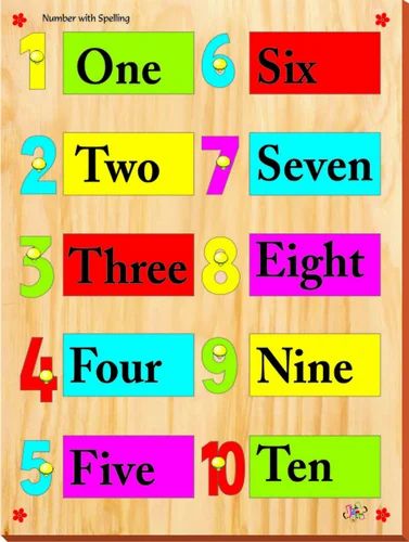 Number with Spelling at best price in Gautam Budh Nagar by Kinder ...