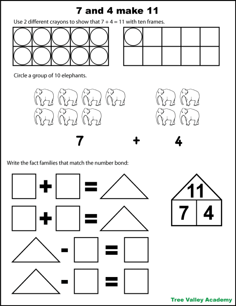 number bond trees