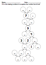 Exploring Number Bond Trees: A Singapore Math Approach to Building ...