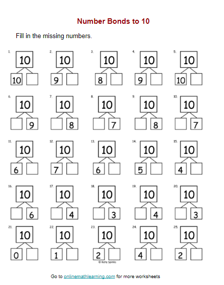 Number Bonds to 10 Worksheets (First Grade, printable)