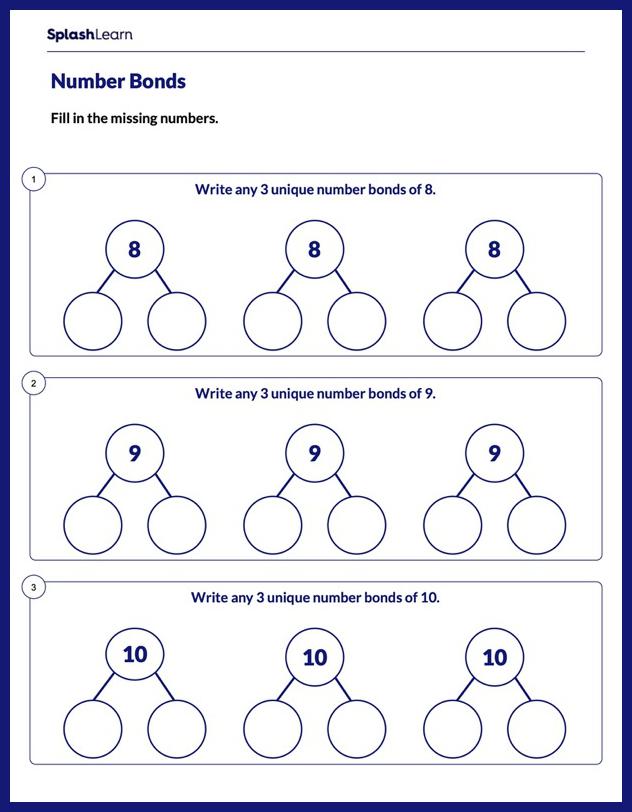 Number Bonds Worksheets for Kindergarteners Online - SplashLearn