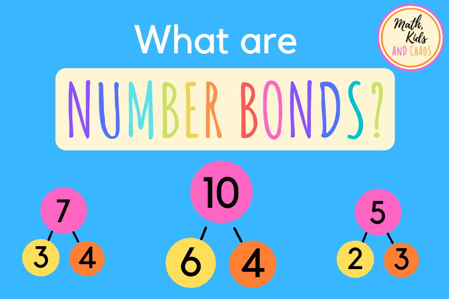 What are number bonds? - Math, Kids and Chaos