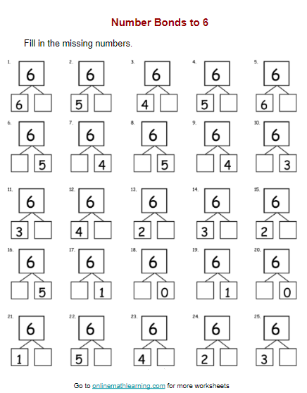 Number Bonds to 6 Worksheets (First Grade, printable)