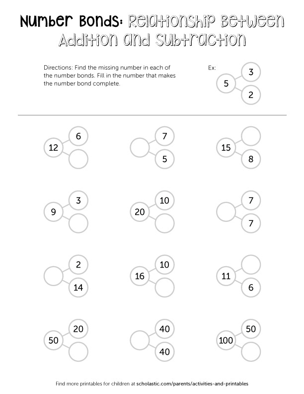 How Can Number Bonds Help Your Child With Math?