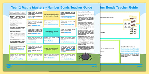Year 1 Maths Mastery Number Bonds Teaching Ideas - Twinkl