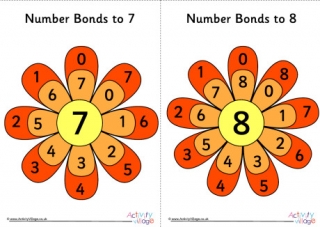 Number Bonds up to 10