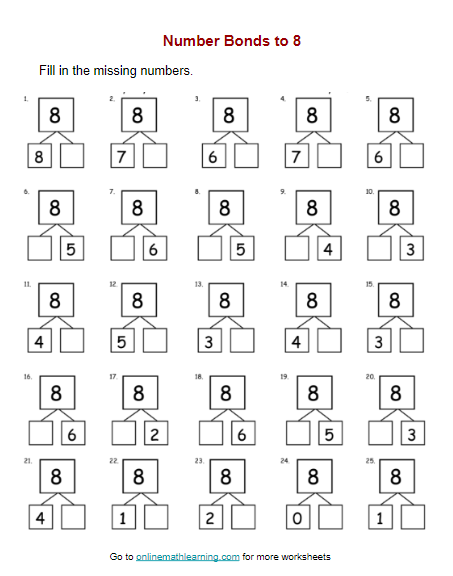 number bonds worksheet 1st grade