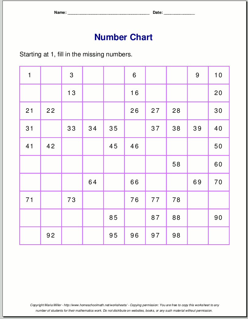 Free printable number charts and 100-charts for counting, skip ...