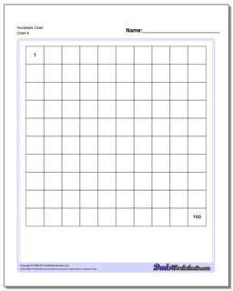 Printable Hundreds Chart