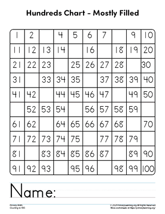 Fill in The Hundreds Chart Worksheet | PrimaryLearning.Org - Worksheets ...