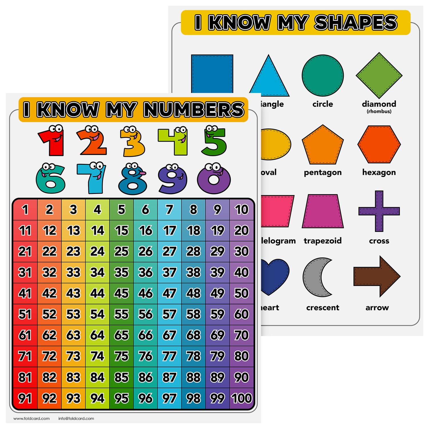 Numbers 1 100 Chart And Shapes Chart For Preschool To Grade 1 Kids 