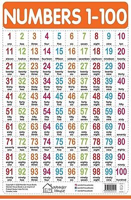 number charts for preschool