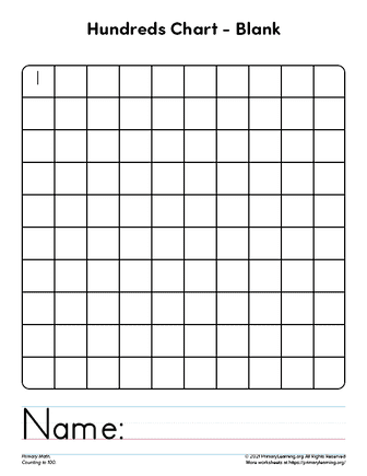 Blank Hundreds Chart  