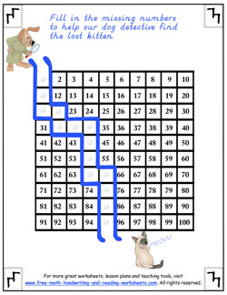 Hundreds Chart - Early Education Printables