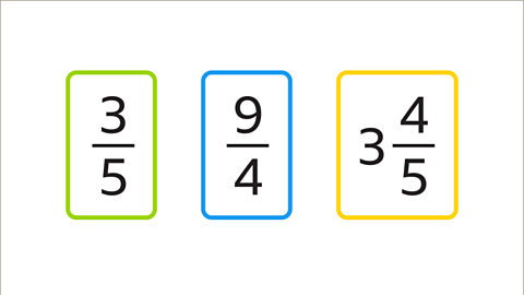number fractions