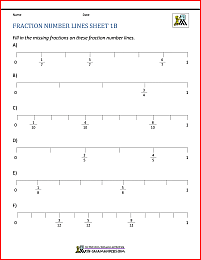Fraction Number Line Sheets