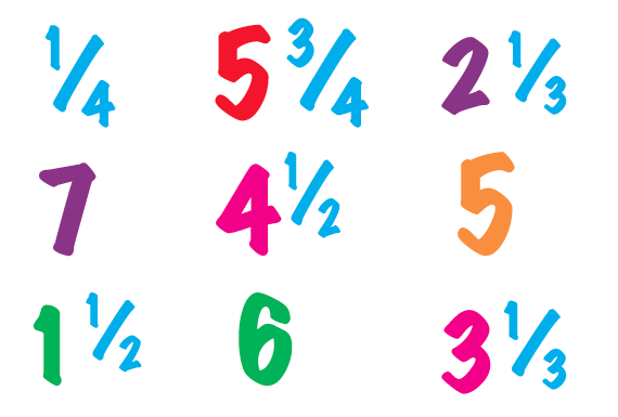 What are improper fractions and mixed numbers? | TheSchoolRun