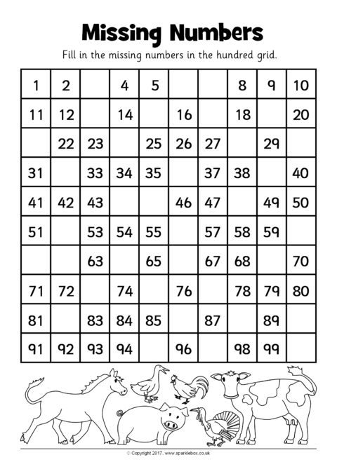 Hundred Grid Missing Number Worksheets (SB12242) - SparkleBox