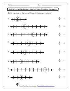 Understand a Fraction on a Number Line Worksheet for 4th - 6th ...