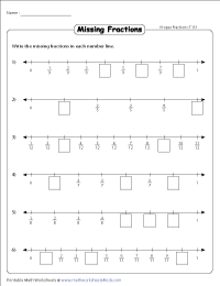 Fractions on a Number Line Worksheets