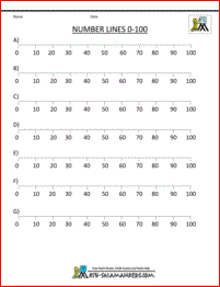 Math Number Line Sheets