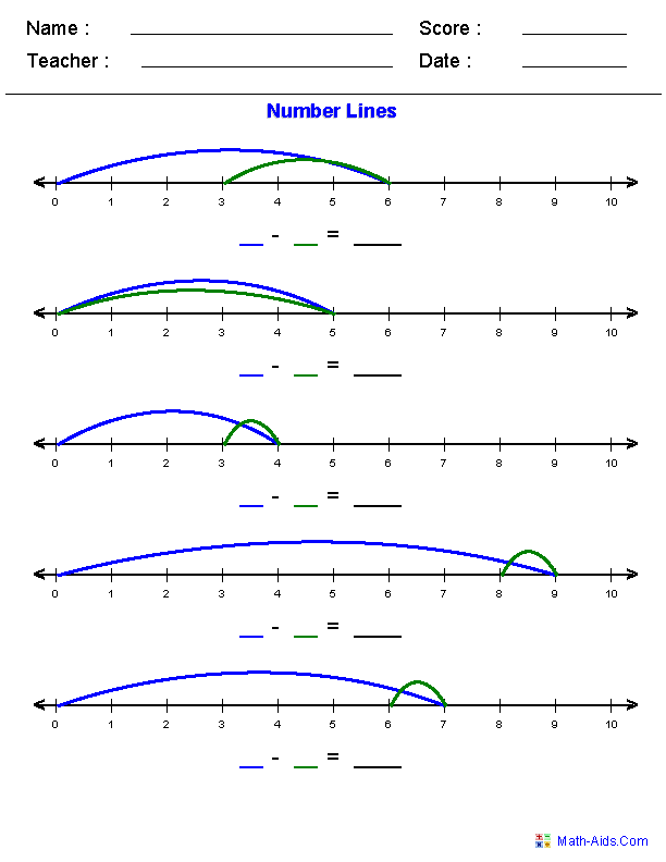 Number Line Worksheets | Dynamic Number Line Worksheets
