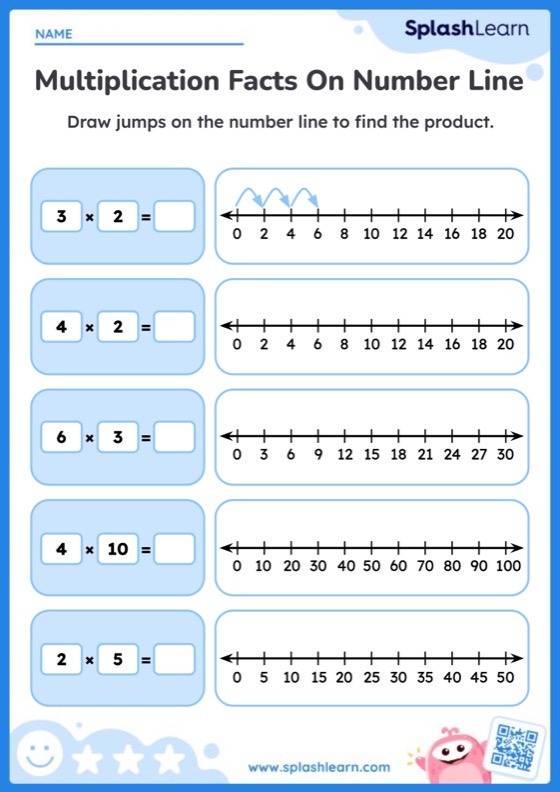 Multiplication Facts Using Number Line — Printable Math Worksheet