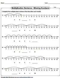 number line multiplication worksheet