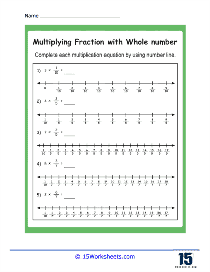 Multiplying Fractions with Whole Numbers Worksheets - 15 ...