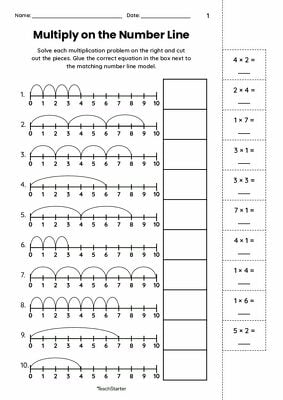 Multiply on the Number Line – Cut & Paste Worksheet Pack | Teach ...