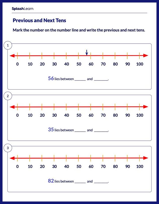 Previous and Next Tens on a Number Line - Math Worksheets ...