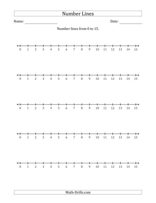 Number Lines from 0 to 15 Counting by 1