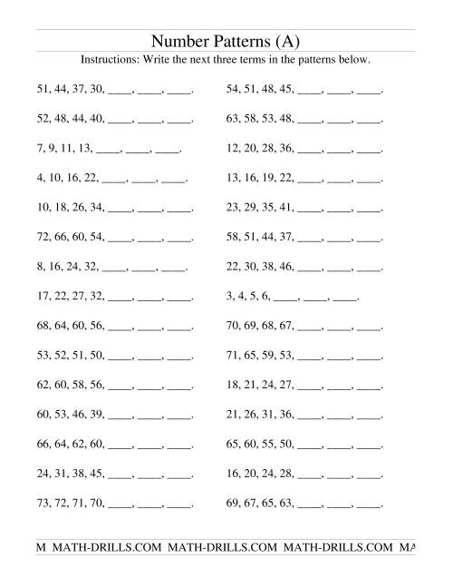 Growing and Shrinking Number Patterns (A)